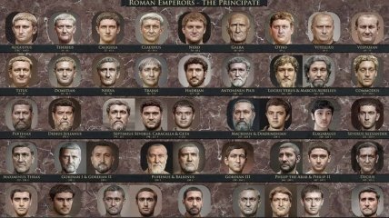 Дизайнер воссоздал лица всех римских императоров с помощью ИИ (Фото)