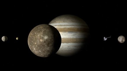 У спутников планет, находящиеся вне Солнечной системы, могут быть условия для жизни