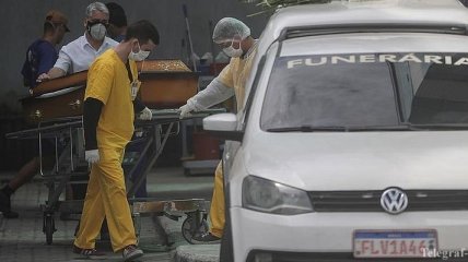 Пандемия COVID-19: в Бразилии с начала эпидемии скончались более 15 тыс человек