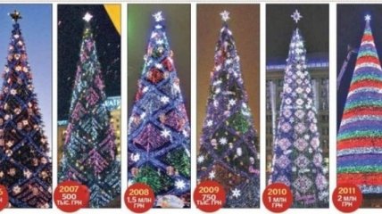 В Киеве объявили конкурс на лучшую концепцию главной новогодней елки
