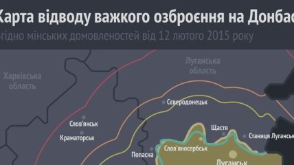 Карта отвода тяжелого вооружения на Донбассе 
