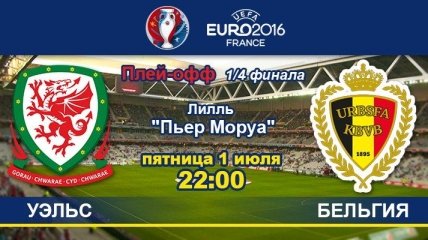 Уэльс - Бельгия: онлайн-трансляция матча 1/4 финала Евро-2016