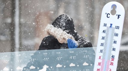 Погода в Украине 18 февраля