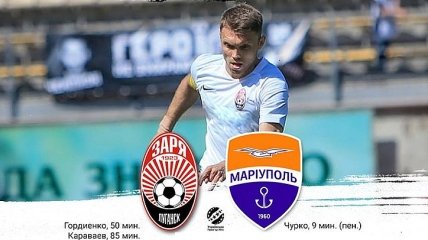 Заря - Мариуполь: обзор матча 1-го тура УПЛ (Видео)