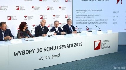 Новое правительство Польши хочет сменить главу МИД