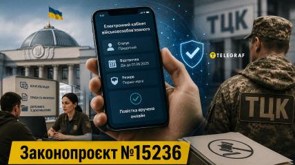 Проєкт №15236