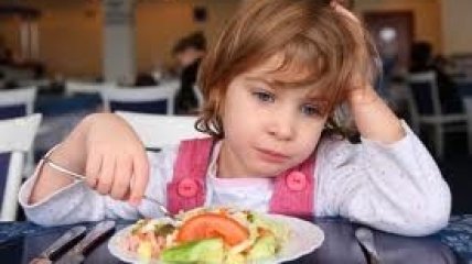 Поведение ребенка зависит от питания
