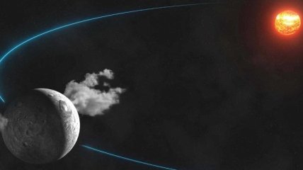 Обнаружены таинственные белые пятна на карликовой планете Церере  