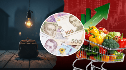 Цены в Украине