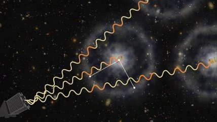 Ученые выяснили скорость расширения молодой Вселенной