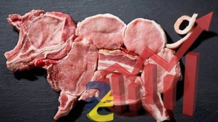 Стоимость свинины растет