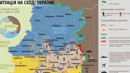 Карта ситуации на Востоке Украины по состоянию на 1 августа