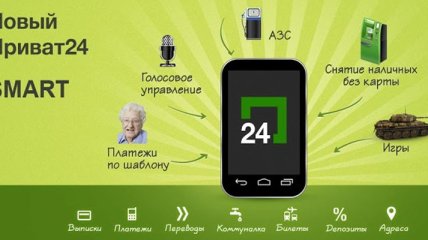 Каждый четвертый владелец Android пользуется ПРИВАТ24