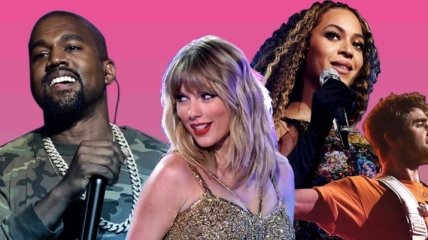 Самые высокооплачиваемые музыканты 2019 года: кто возглавил рейтинг Forbes