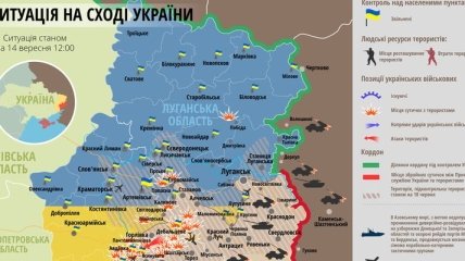 Карта АТО на Востоке Украины по состоянию на 14 сентября