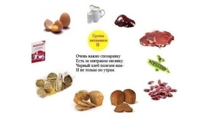 В каких продуктах содержатся необходимые витамины