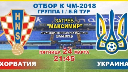 Хорватия - Украина: 1:0 онлайн-трансляция матча отбора на ЧМ-2018