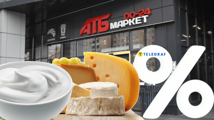 Акції триватимуть до 13 травня