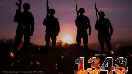 1348-й день повномасштабної війни Росії проти України