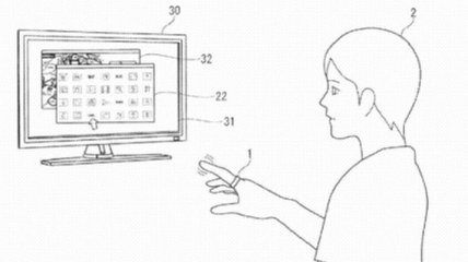 Sony запатентовала "умное" кольцо для управления электроникой