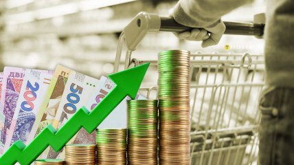 Ціни на продукти