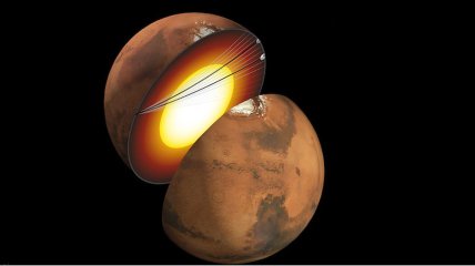 Марсианская дихотомия: благодаря землетрясению ученые определили структуру Красной планеты