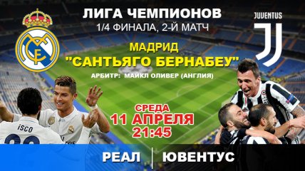 "Реал" - "Ювентус": 1:3: события матча (Видео)