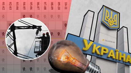 Колаж "Телеграф"