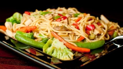 Китайская диета "Семидневная битва"