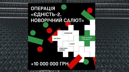 FPV-дроны отправят на самые горячие направления фронта