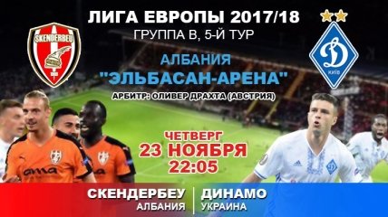 "Скендербеу" 3:2 "Динамо": события матча