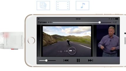 i-FlashDrive - флешка для вашего iPad и iPhone