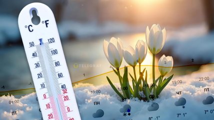 Погода в Украине