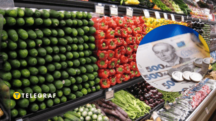 Цены на продукты