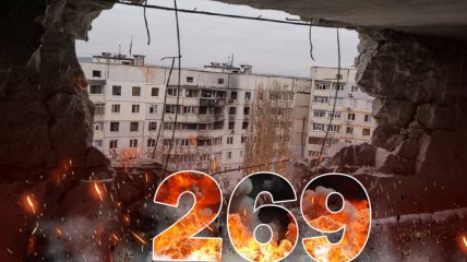 Повномасштабна війна триває вже 269 днів