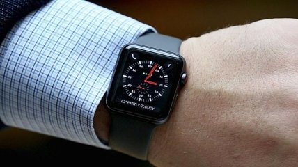 Приложение Instagram станет недоступным для Apple Watch 