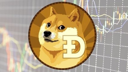 Вырос на 250%: криптовалюта Dogecoin показала немыслимый рост за сутки