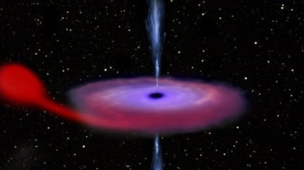 Огромная черная дыра проснулась в нашей галактике
