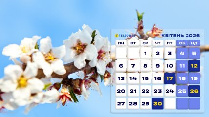 Календар свят на квітень 2026