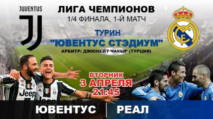 "Ювентус" - "Реал": 0:3: события матча (Видео)