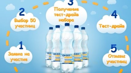 Новая детская вода «Аква Няня». Приглашаем на тест-драйв!