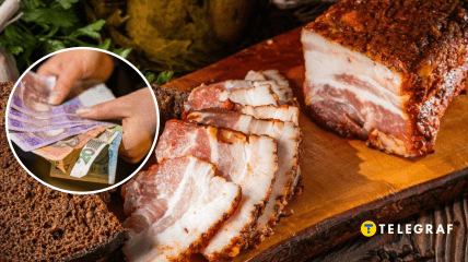 Цены на сало