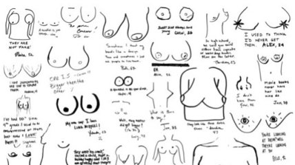 Женщина и грудь: жительницы Нью-Йорка нарисовали свой бюст (ФОТО)