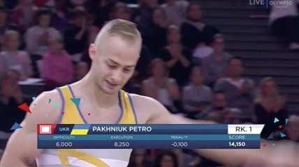 Гимнаст Пахнюк выиграл "серебро" чемпионата Европы