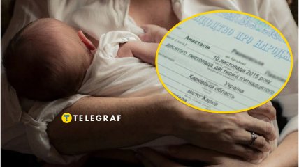 Главные документы