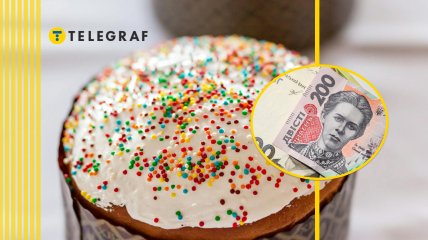 Пасхальная выпечка