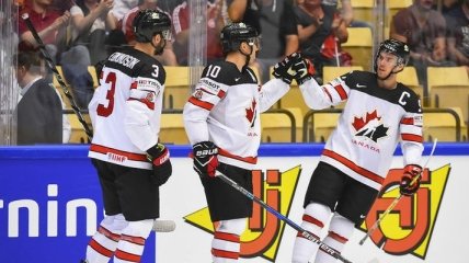 Россия – Канада: прогноз букмекеров на матч ЧМ по хоккею