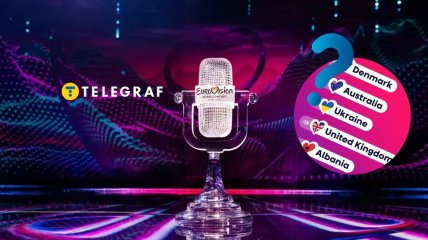 Євробачення 2026
