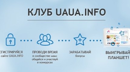 Итоги первого этапа программы лояльности UAUA.info