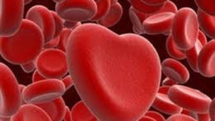 Нетрадиционная ориентация связана с группой крови